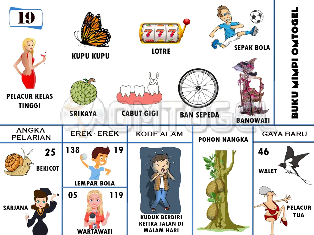 buku mimpi erek erek togel 19