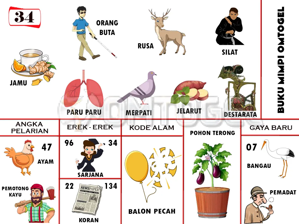 buku mimpi erek erek togel 34